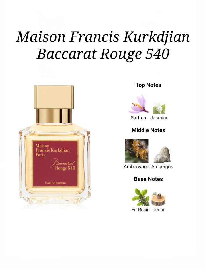 Red Elixir — Inspired by Baccarat Rouge 540