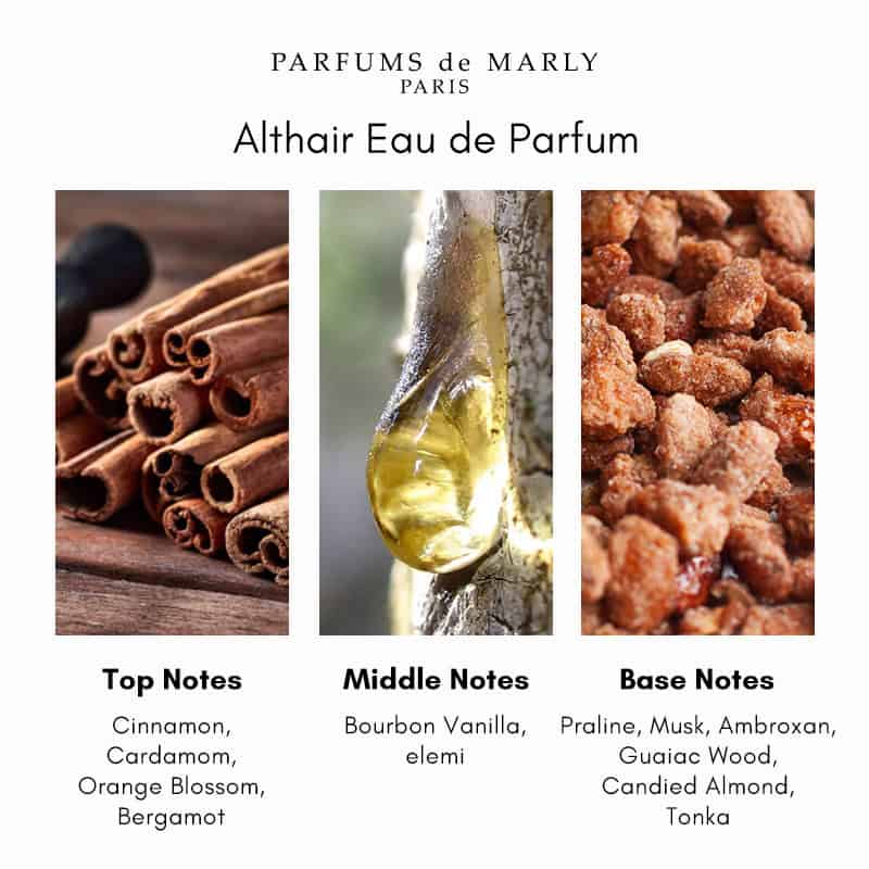 Citrus Wood — Inspired by Althaïr