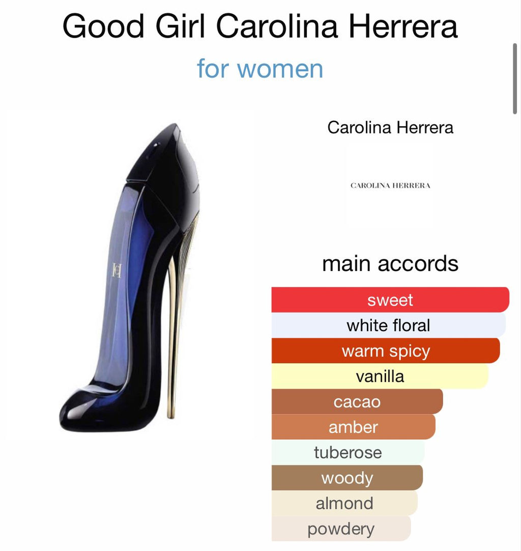 Noira Perfume — Inspired by Good Girl