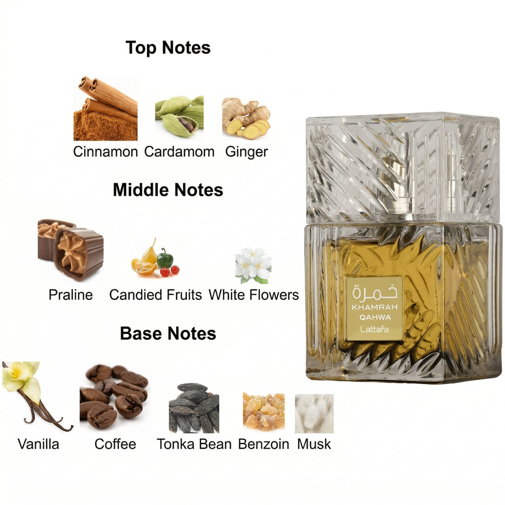 Golden Roast — Inspired by Khamrah Qahwa